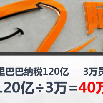 商业模式：你还在为企业管理费心费力吗？这才是管理好企业的秘诀